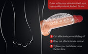 Designed for Modern Men Who Value Both Safety and Pleasure, Combining Ultra