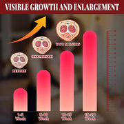 Male Enhancement Cream – Get Bigger Thicker and Stronger