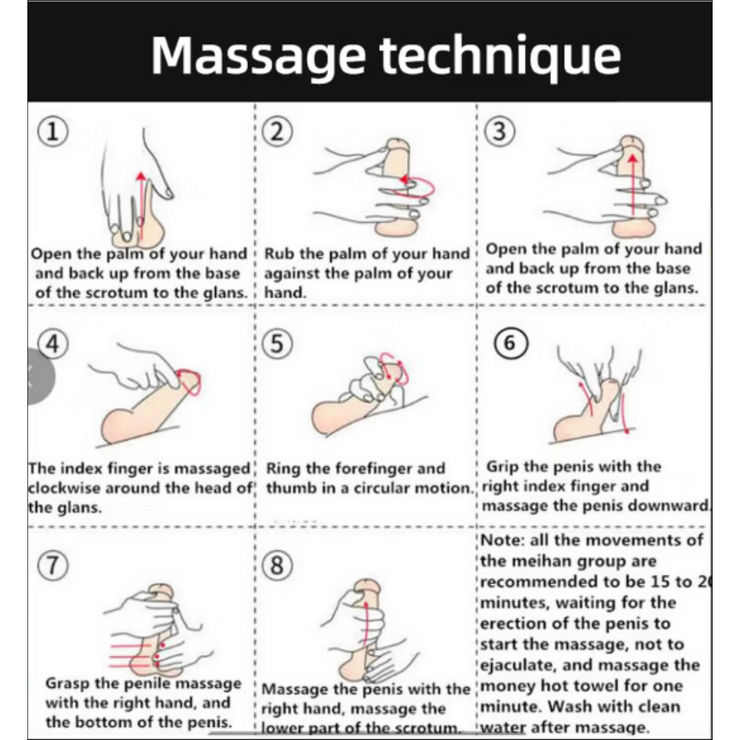 XXXL Men's Enlarging Essential Oil.