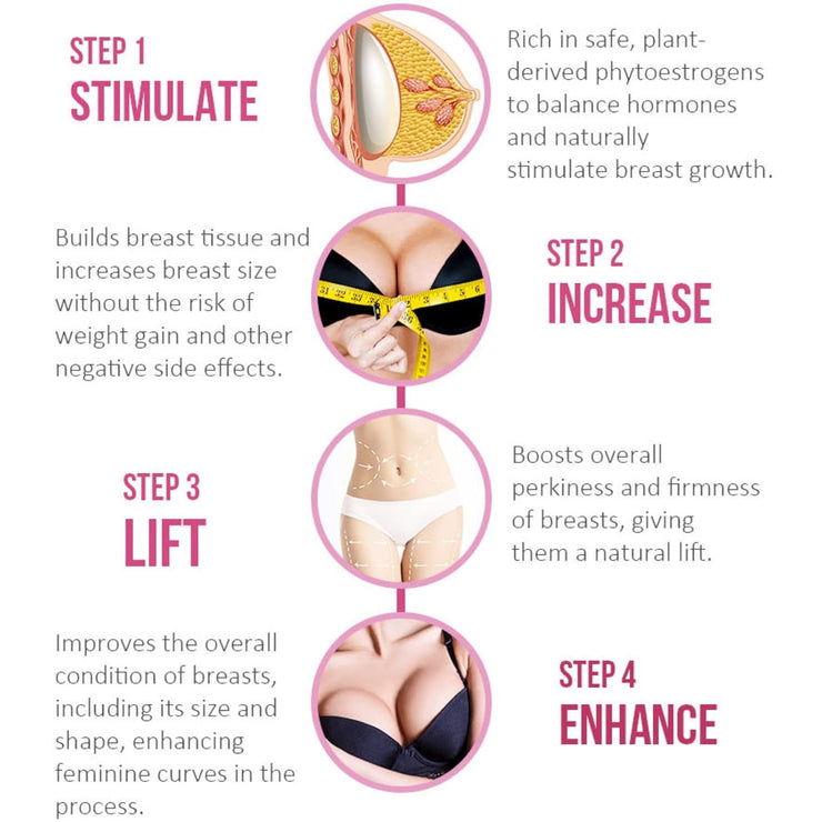 Breast and Butt Enhancement Cream- Booty Enhancing Body Cream 1.58 Fl.Oz