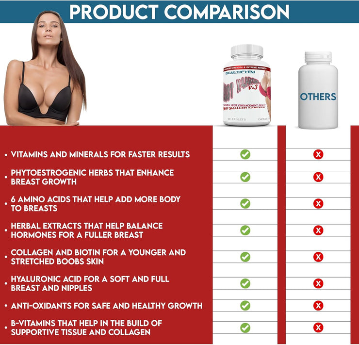 X-Large Breast Enlargement, Breast Enhancer, Bust Enhancement Pills