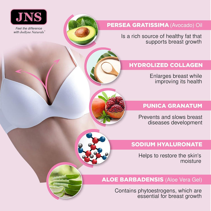 Powerful Breast Lifting & Plumping Cream - USA Made, Natural Bust Growth & Enlargement - 4 fl oz
